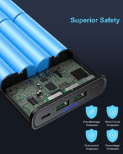 SRL FAST Powerbank | 100W Stella Reflex | 3x Power