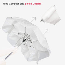 EZ Pack Umbrella 33" Translucent