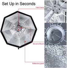 32" Rapid Softbox Bowens Mount with Grid